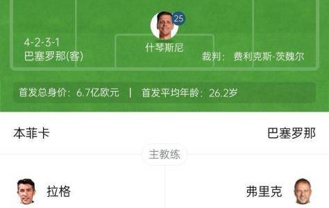 荷甲今夜走向成谜；本菲卡再遭质疑；压力陡增；细节决定成败的简单介绍-九游VIP